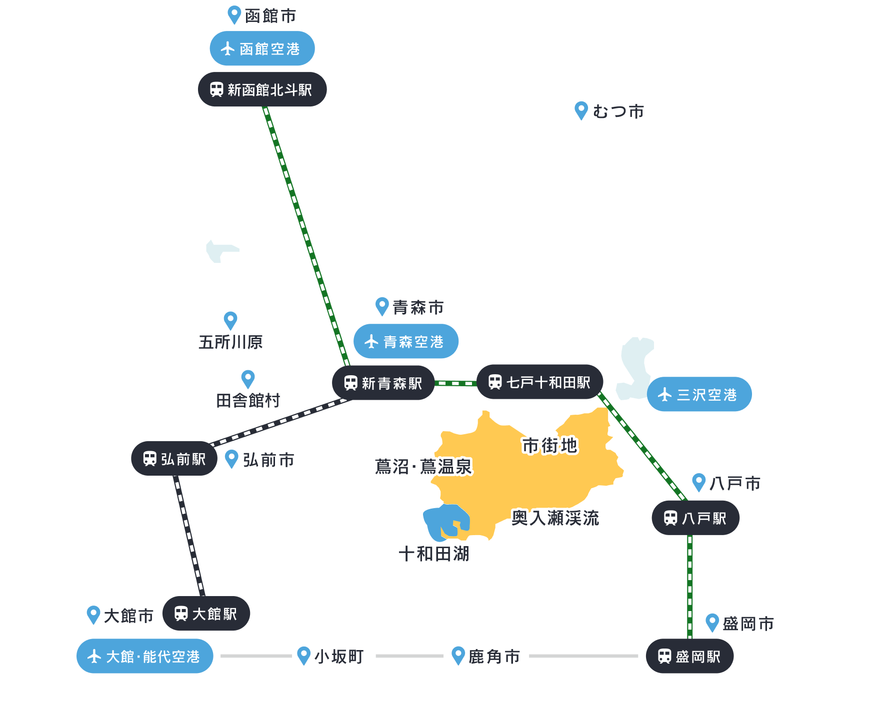 十和田・奥入瀬交通ルート検索 / 十和田奥入瀬観光機構Towada travel